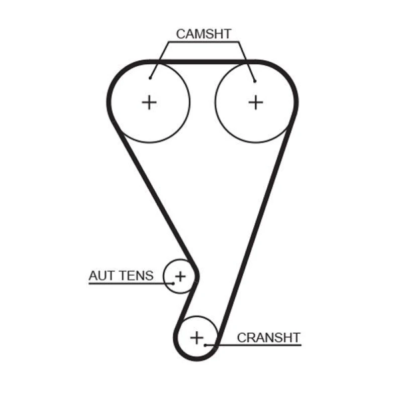 Image of GATES Timing Belt GATES T923