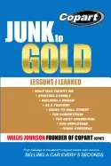 Image of junk to gold from salvage to the worlds largest online auto auction