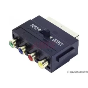Image of Scart to YUV & RCA Composite Adapter