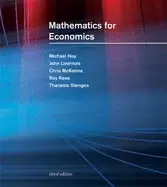 Image of mathematics for economics