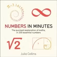 Image of Numbers in Minutes