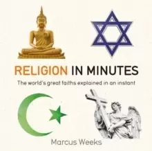 Image of Religion in Minutes
