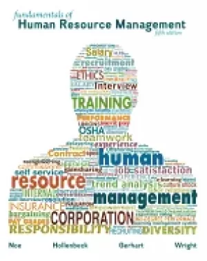 Image of fundamentals of human resource management