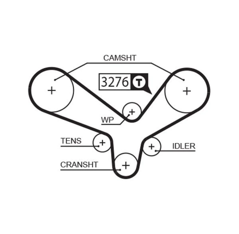 Image of GATES Timing Belt GATES 5344XS