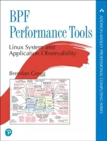 Image of BPF Performance Tools
