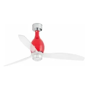 Image of Faro Mini Eterfan LED Shiny Red, Transparent Ceiling Fan With dc Motor & Light