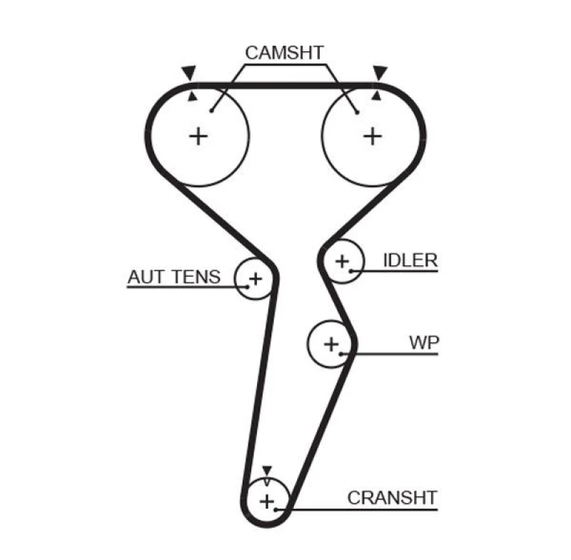 Image of GATES Timing Belt GATES 5514XS