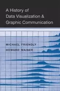 Image of history of data visualization and graphic communication
