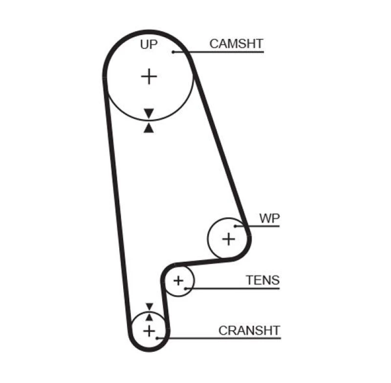 Image of GATES Timing Belt GATES 5233XS