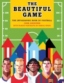 Image of The Beautiful Game : The infographic book of football