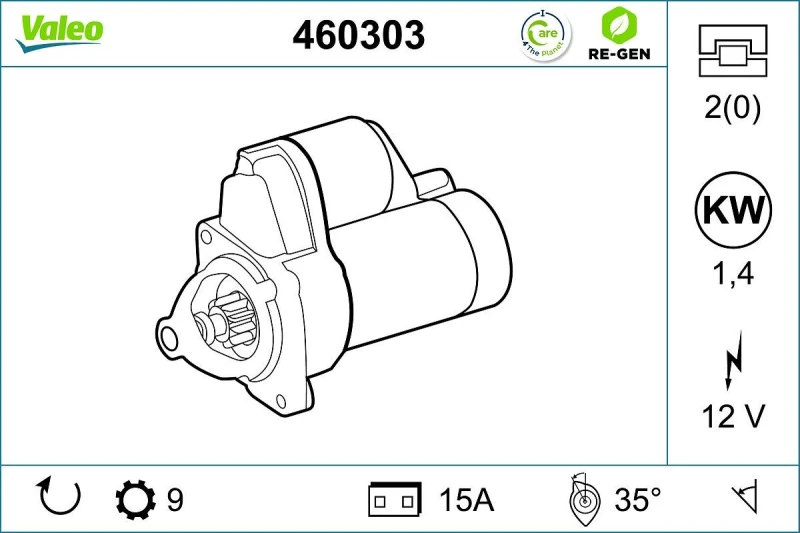 Image of VALEO 460303 Starter motor VALEO RE-GEN REMANUFACTURED 1,4kW, 12V, Number of Teeth: 9 Starter (2)