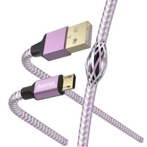 Image of CHA-DAT-CAB REFL MIC.USB 1.5M LA