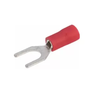 Image of Red 5mm Fork Terminal Pack of 100 - Truconnect