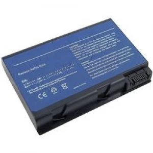 Image of Laptop battery Beltrona replaces original battery 60.48T22.001 909 2620 BT.T3907.002 BTP 73E1 14.8 V 4400 mAh