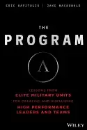 Image of program lessons from elite military units for creating and sustaining high