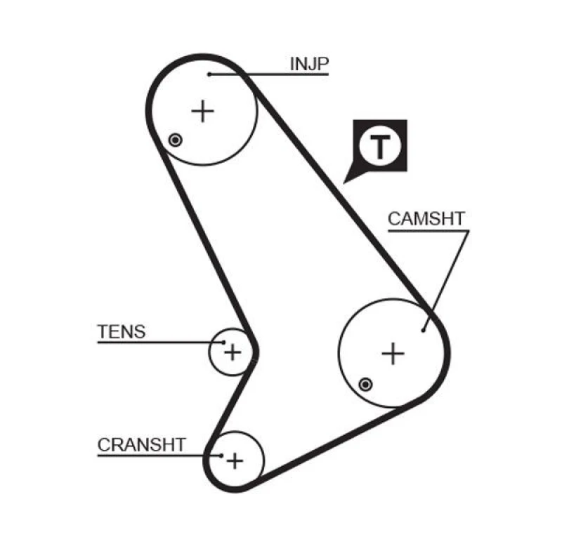 Image of GATES Timing Belt GATES 5064