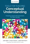 Image of tools for teaching conceptual understanding secondary designing lessons and