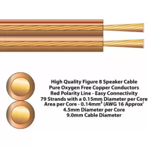 image of 100m (330 ft) Pure Copper Speaker Cable 16 awg 1.4mm² Stranded ofc 2 Core Figure 8 Audio Wire