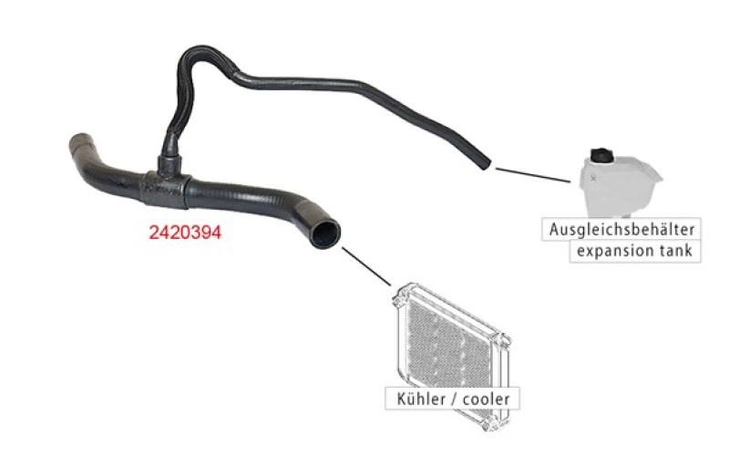 Image of Radiator hose METZGER 2420394