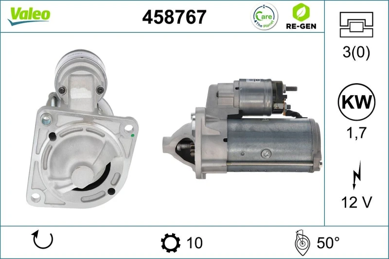 Image of VALEO 458767 Starter motor VALEO RE-GEN REMANUFACTURED 1,7kW, 12V, Number of Teeth: 10 Starter (2)