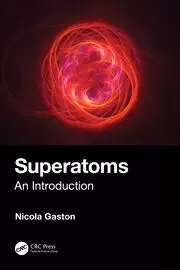 Image of Superatoms An Introduction
