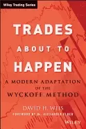 Image of trades about to happen a modern adaptation of the wyckoff method