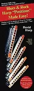 Image of harp positions made easy for blues rock harp