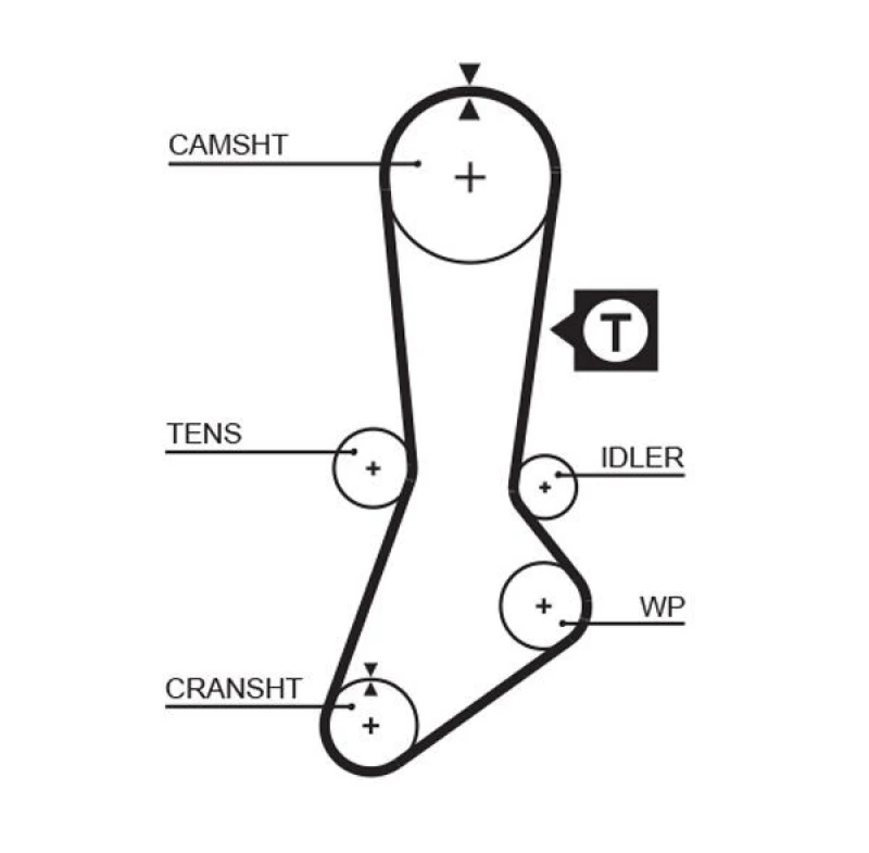 Image of GATES Timing Belt GATES 5317XS