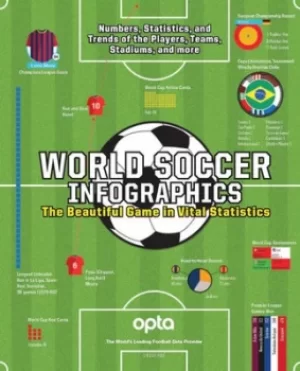 Image of World Soccer Infographics by Opta