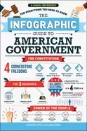 Image of infographic guide to american government a visual reference for everything