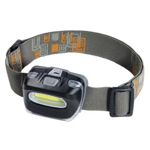 Image of Hama - COB 110 LED Headlight