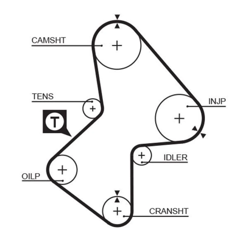 Image of GATES Timing Belt GATES 5051