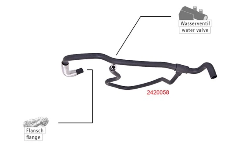Image of Radiator hose METZGER 2420058