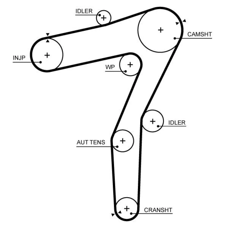 Image of GATES Timing Belt GATES 5719XS