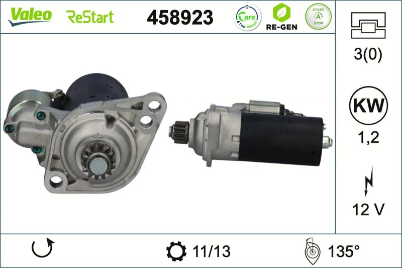 Image of VALEO 458923 Starter motor VALEO RE-GEN REMANUFACTURED STOP&START 1,2kW, 12V Starter (2)