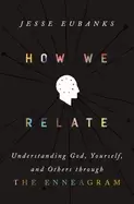 Image of how we relate understanding god yourself and others through the enneagram