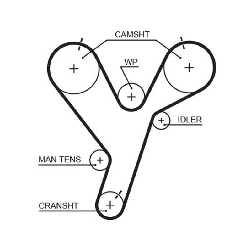 Image of GATES Timing Belt GATES 5446XS