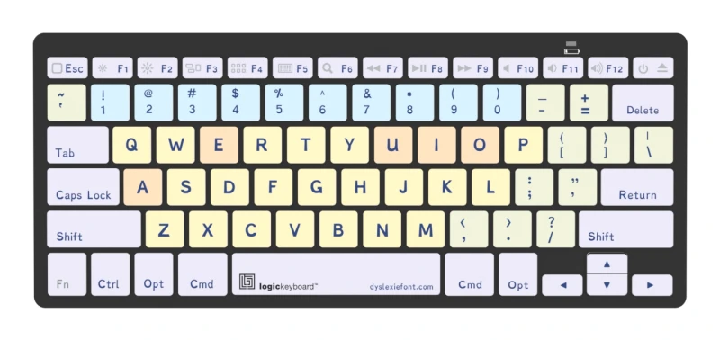Image of Logickeyboard LKB-DYSLEX-BTON-UK keyboard Home Bluetooth QWERTY Englis
