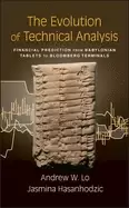 Image of evolution of technical analysis financial prediction from babylonian tablet