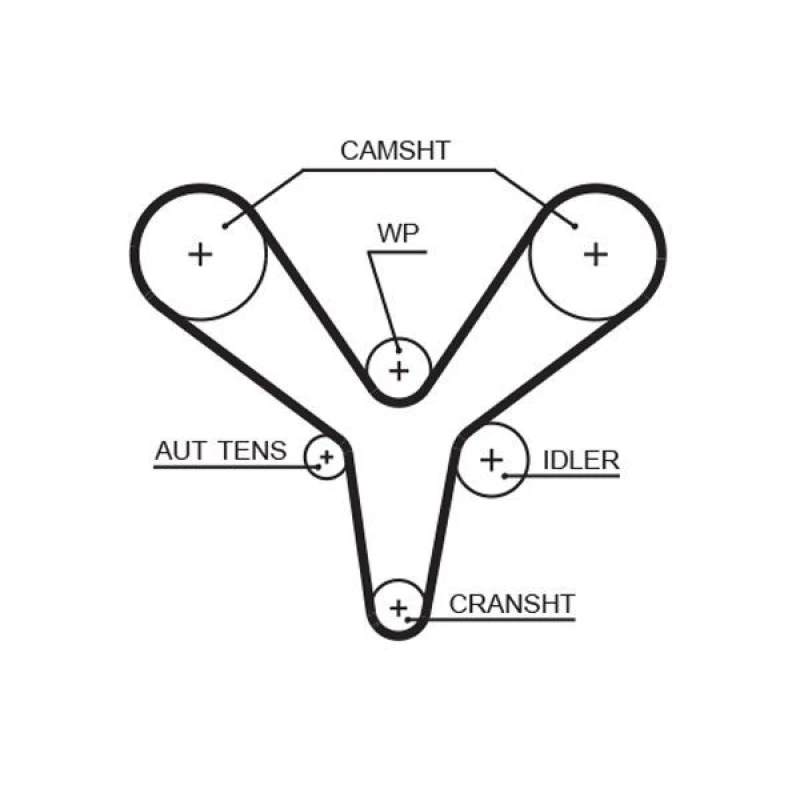 Image of GATES Timing Belt GATES 5527XS