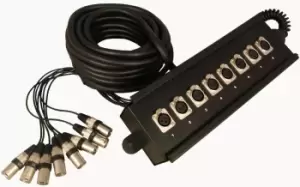 Image of 8 Inputs Stage Box Snake (INPUTS Only) 10m