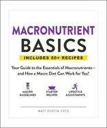 Image of macronutrient basics your guide to the essentials of macronutrients and ho