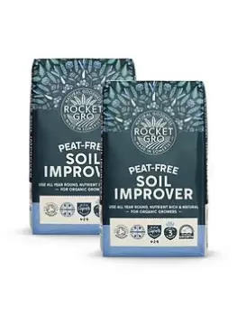 Image of Pair Of Rocket Gro Peat-Free Soil Improver (100L)