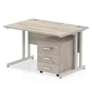 image of Impulse 1200 x 800mm Straight Office Desk Grey Oak Top White