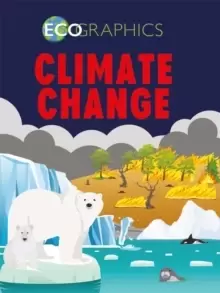 Image of Ecographics: Climate Change