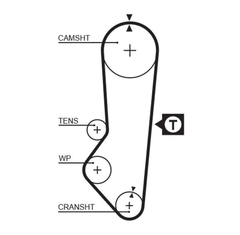 Image of GATES Timing Belt GATES 5357XS