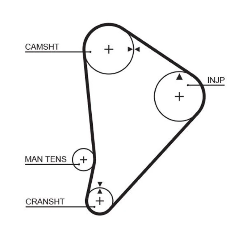 Image of GATES Timing Belt GATES 5044