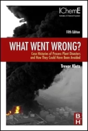 Image of What went wrong? by Trevor A Kletz