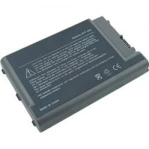 Image of Laptop battery Beltrona replaces original battery 4UR18650F 2 QC EG1 4UR18650F 2 QC ZG1 4UR18650F 2 QC ZS 916 2320 9