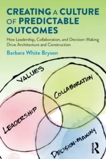 Image of Creating a Culture of Predictable Outcomes : How Leadership, Collaboration, and Decision-Making Drive Architecture and Construction